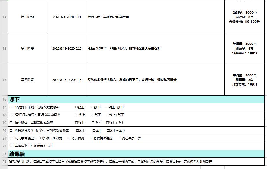 朗阁学员成长全景|我在朗阁线上学习是怎样的体验？