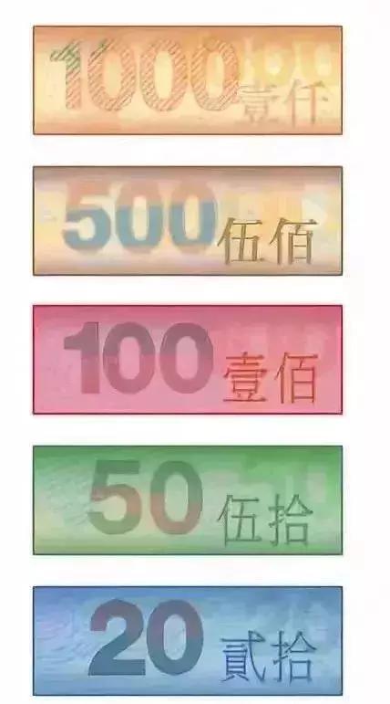 鏂扮増娓竵鍦ㄩ娓兘鐢ㄥ悧,鏂扮増棣欐腐娓竵鍙互鍦ㄩ娓娇鐢ㄥ悧