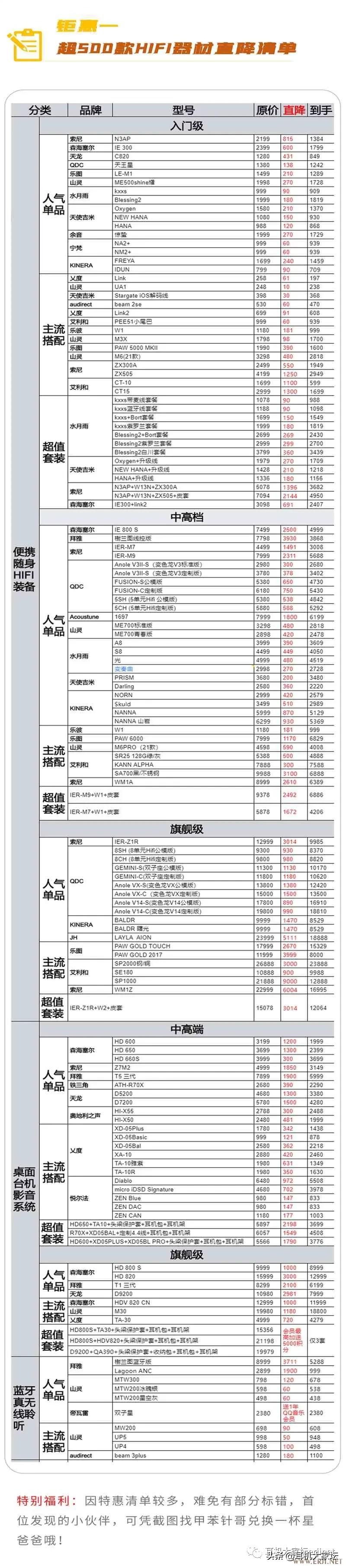 双11音响促销活动,双11临近每款产品特价