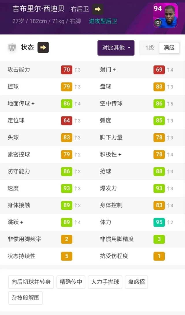 【实况手游】5/27埃佛顿精选包简析：里查数据变态却不如博格维因