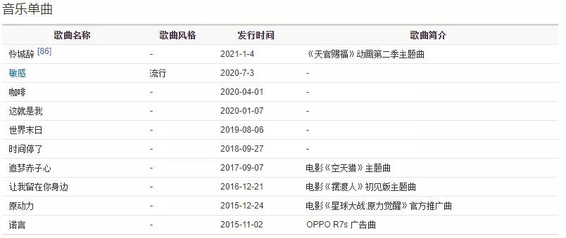 鹿晗粉丝应援多强现状,鹿晗粉丝疯狂追星事件