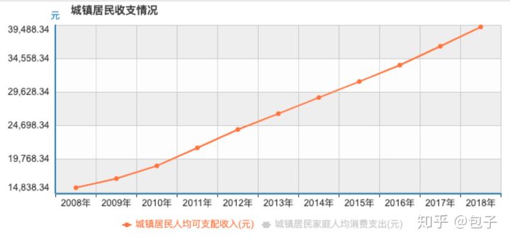为什么奢侈品向低端市场靠拢,中国奢侈品市场增长的原因英文