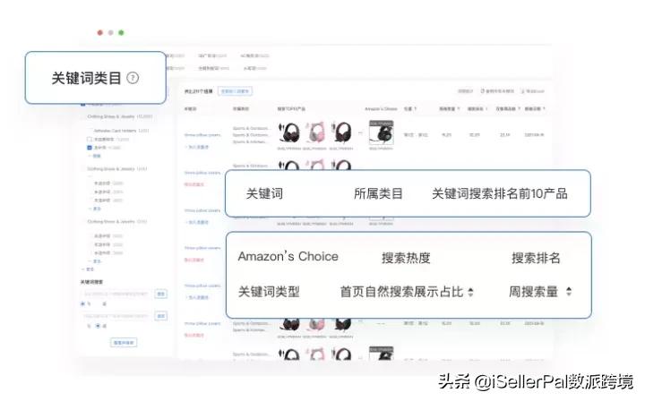 数派跨境2.0重磅上线，这款亚马逊爆单神器全新升级