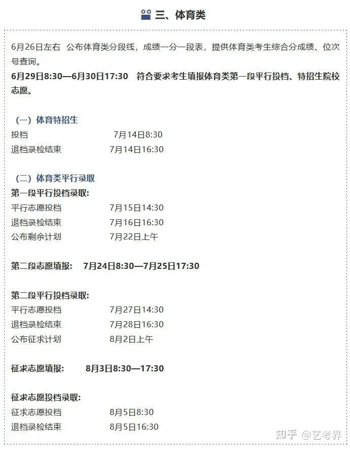 2021江苏小高考查分,高考查分及填志愿时间公布一览