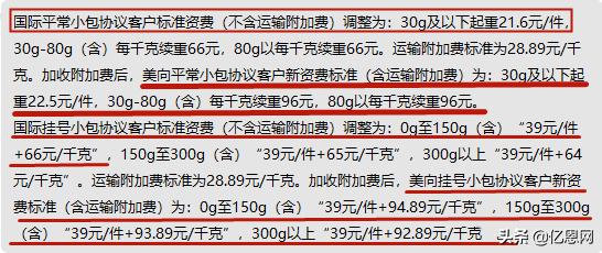 糟糕！7月1日起，美国路向平邮费大调整，卖家再临天价运费？