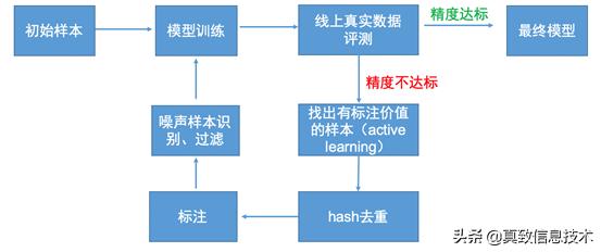 淘宝首页暗了,淘宝首页图模糊是怎么回事