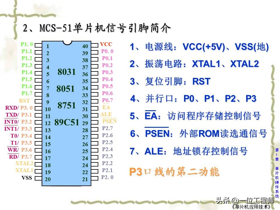 什么是单片机有何特点,什么是单片机通俗的讲一下