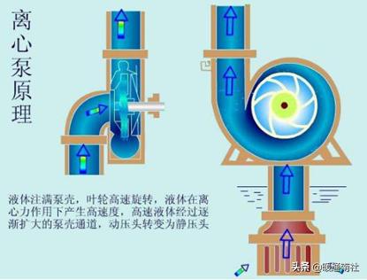综合楼冷热源机房说明书,机房新风系统设计方案