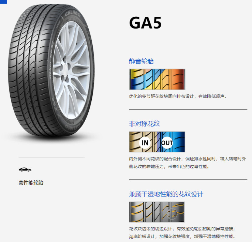 国产汽车轮胎排行榜前十名品牌,200-300轮胎性价比排行榜