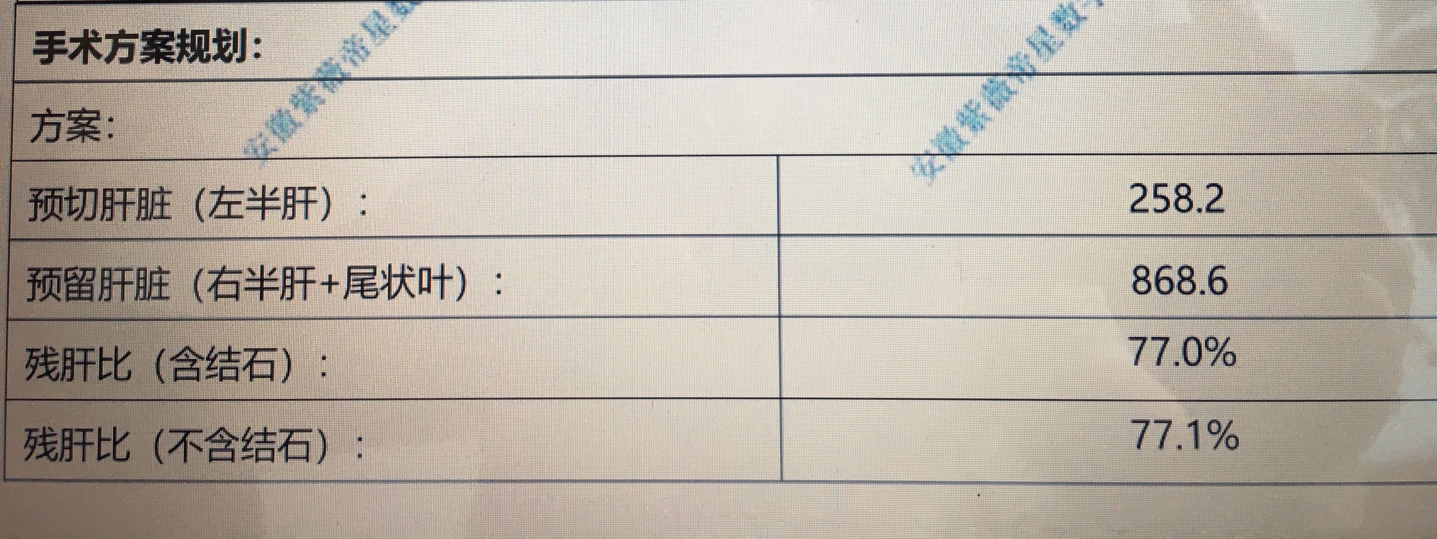 肝内胆管结石微创治疗方式,治疗肝内胆管结石有特效药吗
