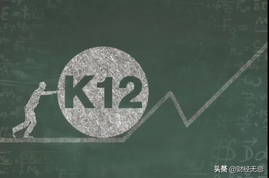 北京教培几个月盈利上亿元,北京教培行业最新消息