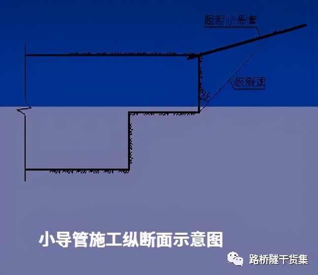 隧道工程施工方面,隧道工程施工监理控制要点