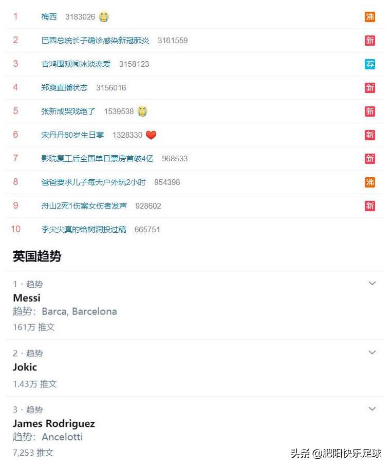 20年感情说散就散，但梅西离队没那么简单，至少需克服两大障碍