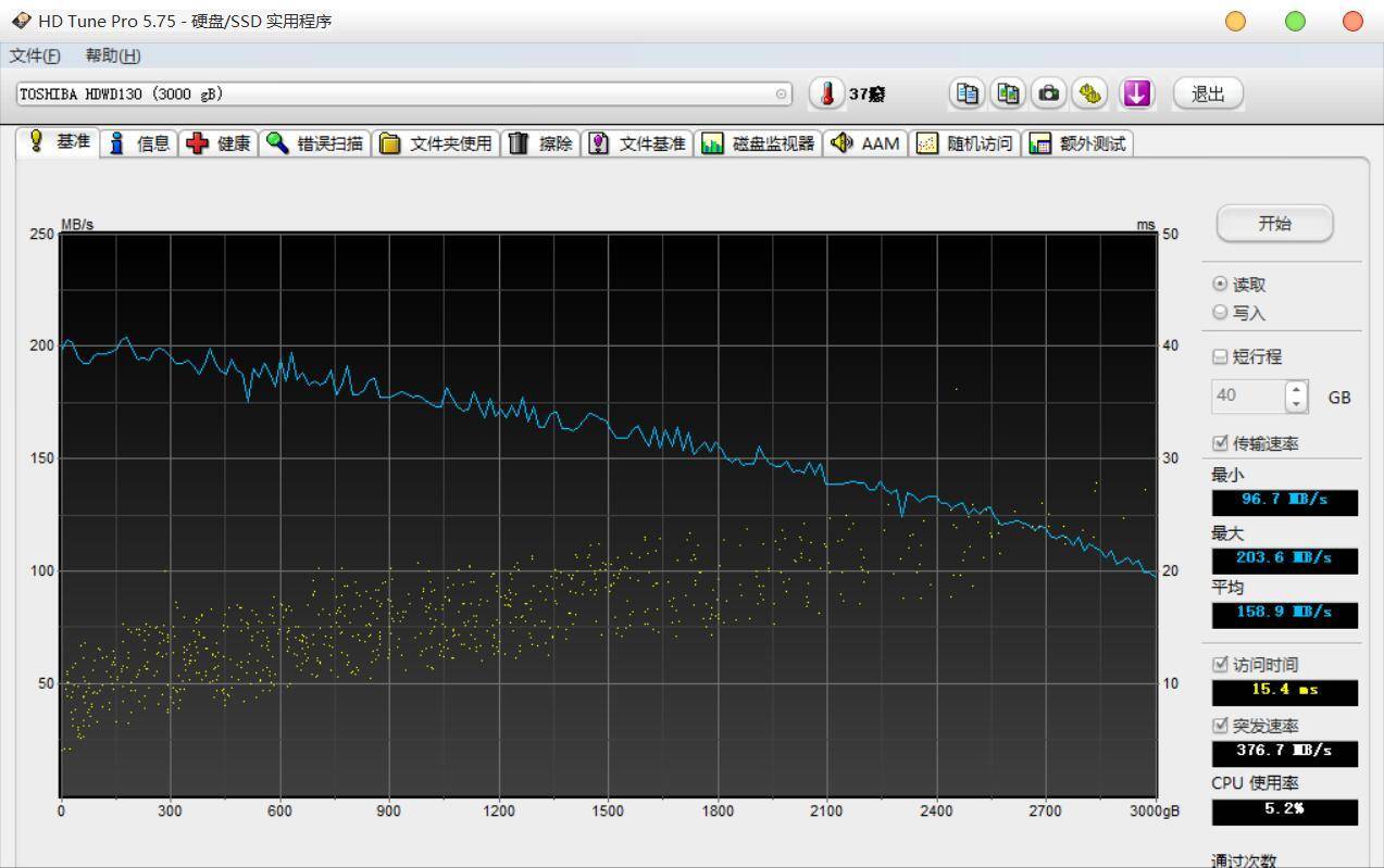 机械硬盘东芝p300与西数哪个好呀,东芝机械硬盘p300评测