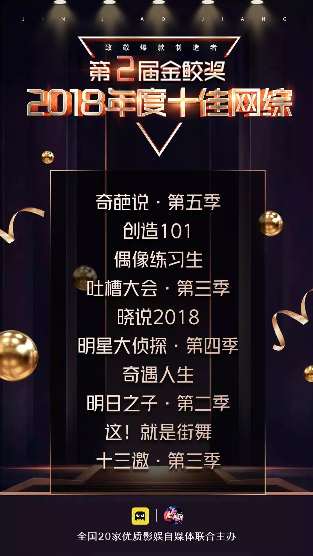 千人见证,大咖云集,第二届金鲛奖致敬2018年度网生爆款