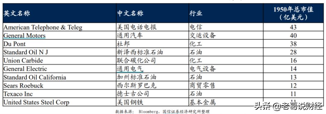 终于有人把换手率讲透了,科技股未来三年的投资机会
