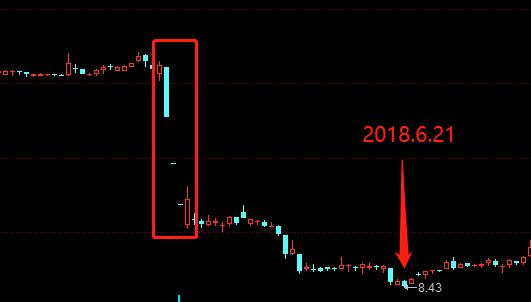603222济民制药能成妖股吗,一年暴涨10倍股票