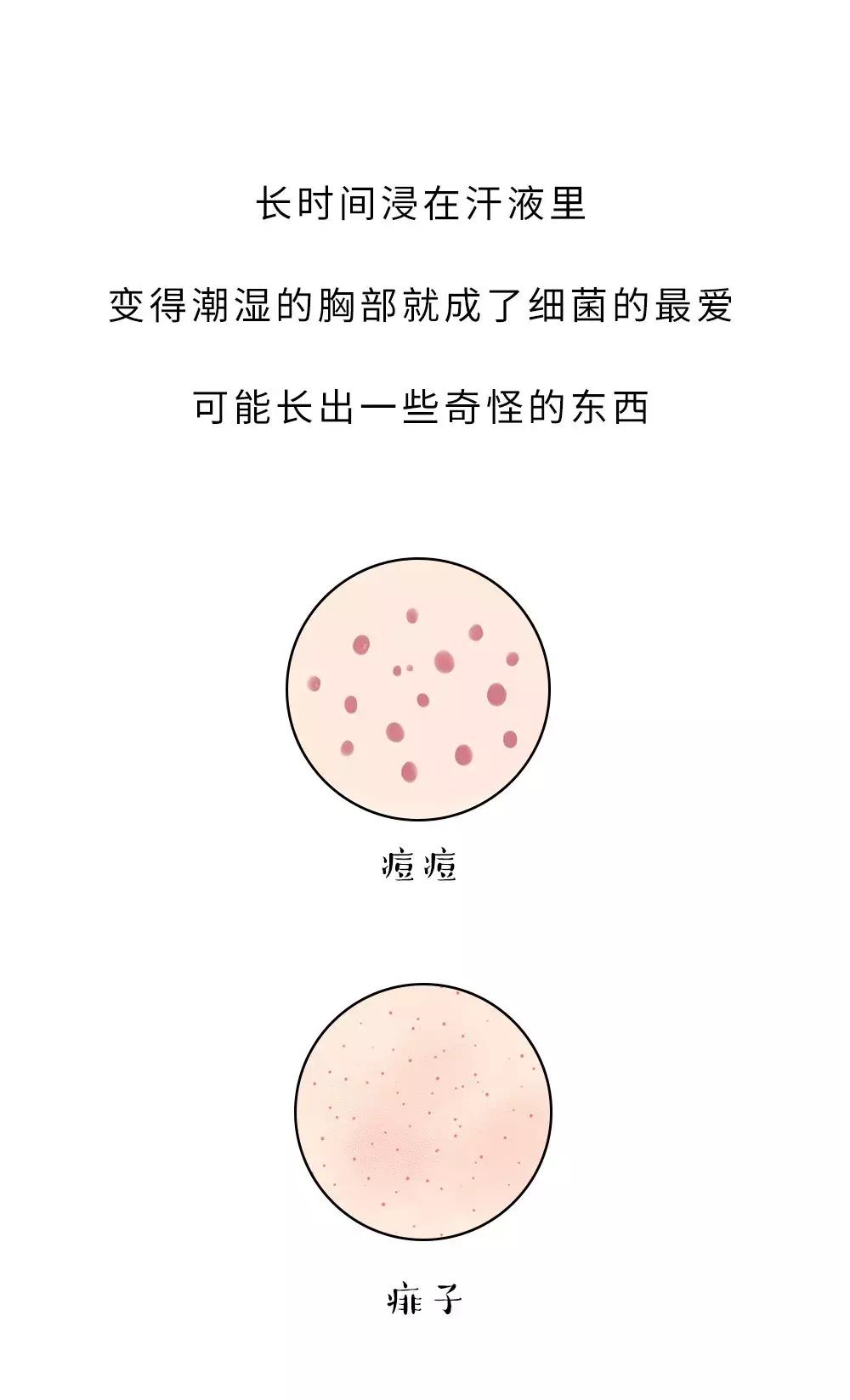 你对自己的胸部有什么困扰吗,你对女生一无所知