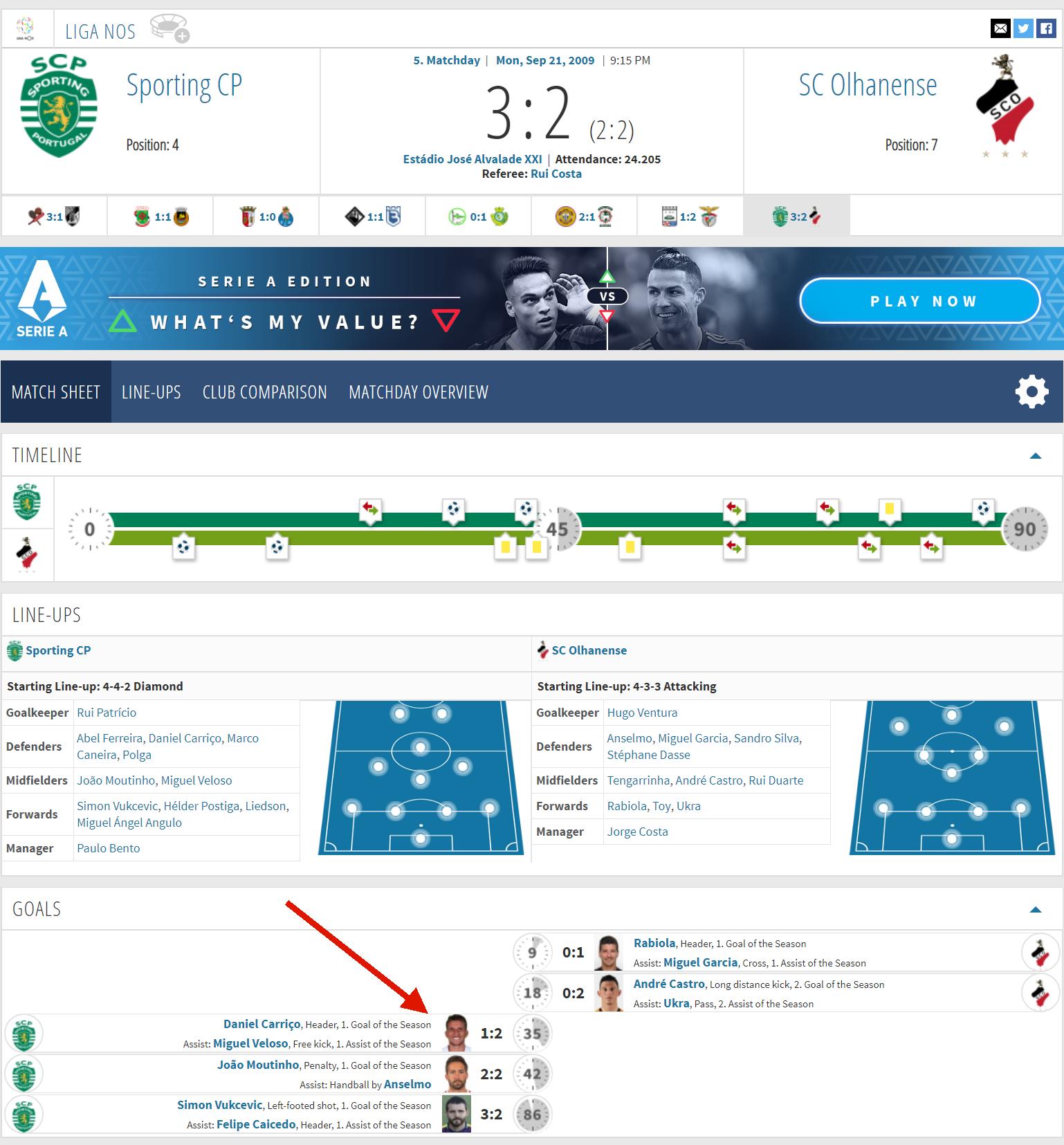 人物｜他与C罗师出同门国家队首秀遇沙拉维来中超碰到前队友