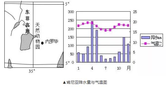 肯尼亚红茶全是粉末吗,肯尼亚红茶有哪些