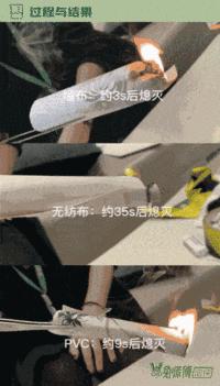 墙布是无纺布好还是pvc好,pvc墙布与无纺布