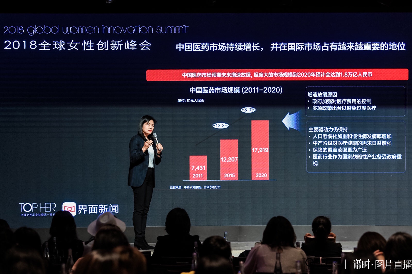 让我们“逆流而上”｜2018全球女性创新峰会·北京站圆满结束