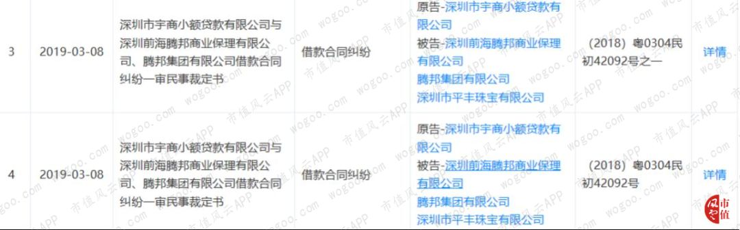 2019法尔胜重组走势,法尔胜上市分析