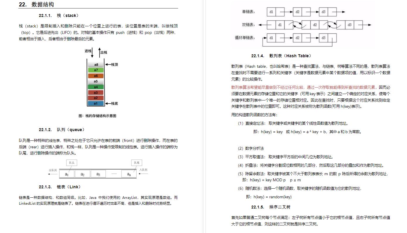 美团java技术栈,美团java面试问题及解题技巧