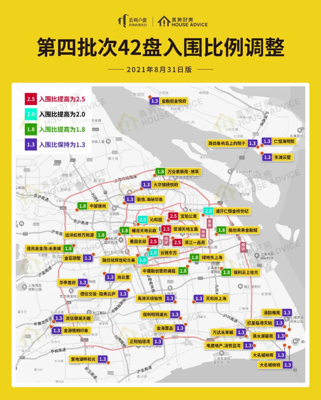 浦东的新盘也有梯队区分了