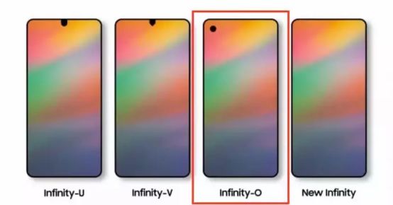 三星低端挖孔屏,华为65寸智慧屏和三星