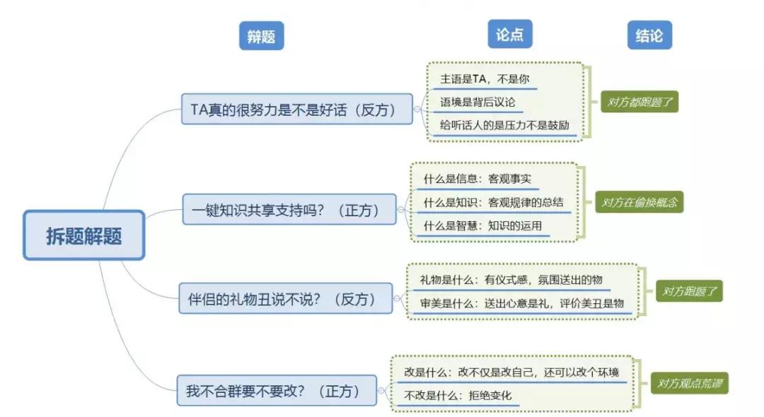 陈铭,这个狡猾的湖北男人