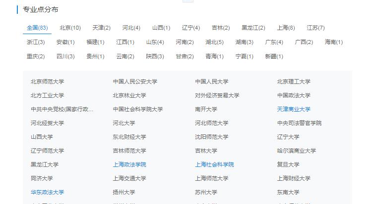 法学理论考研难吗,法学考研分数过380有多难