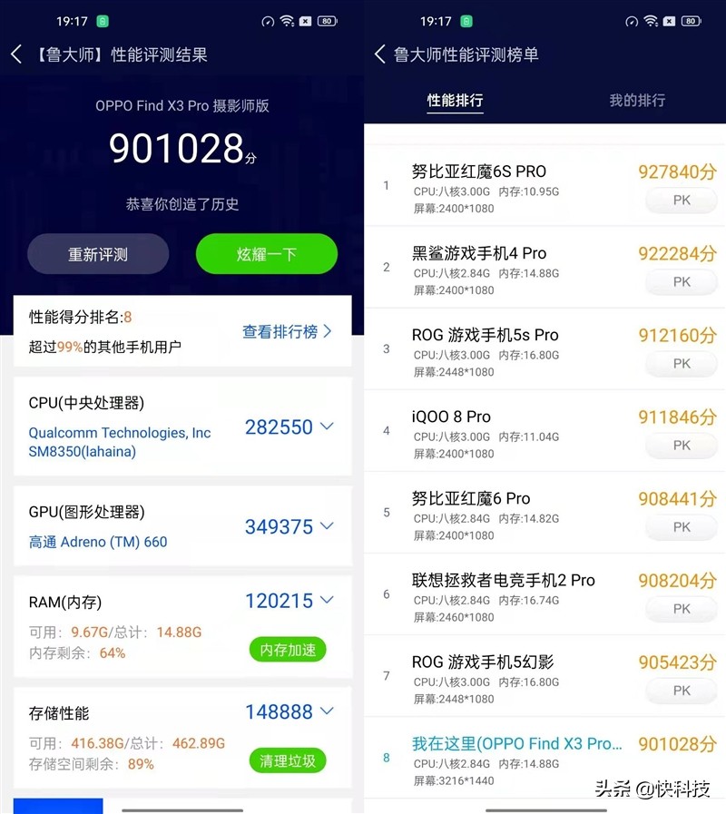 好oppo手机推荐,好的oppo手机