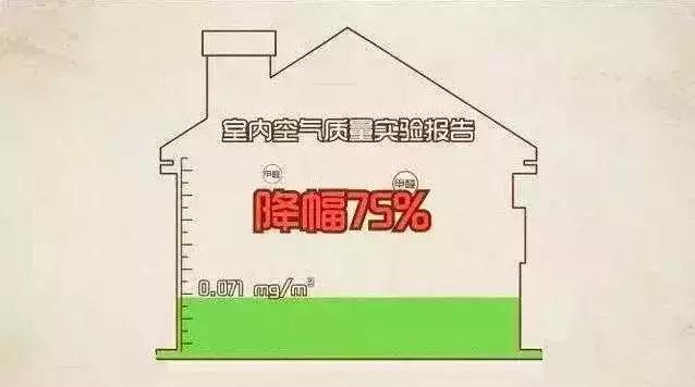 老婆怀孕房子还装修吗,老婆怀孕了楼上要装修怎么办