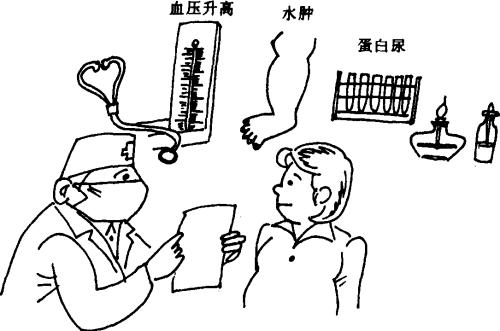 孕期高血压水肿是怎么回事,妊娠期高血压水肿蛋白尿是什么病