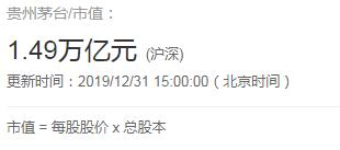 茅台大涨67亿是真的吗,茅台涨了80倍