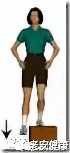 如何彻底根治膝盖病,膝盖最快的恢复法