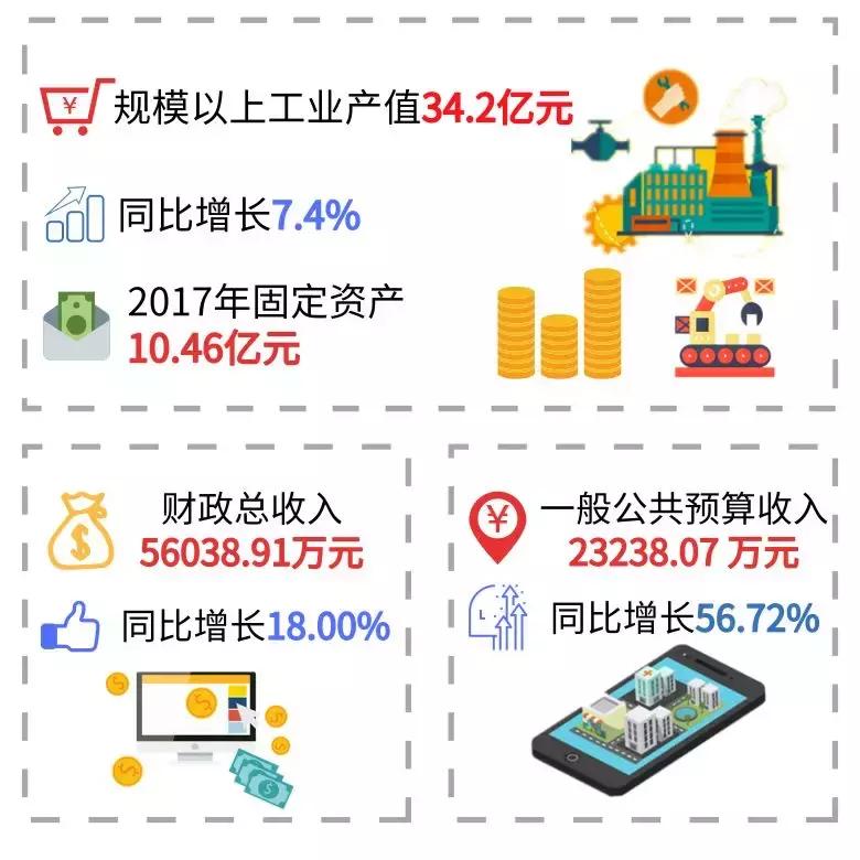 致敬青春改革开放40年,致敬改革开放40年民营企业