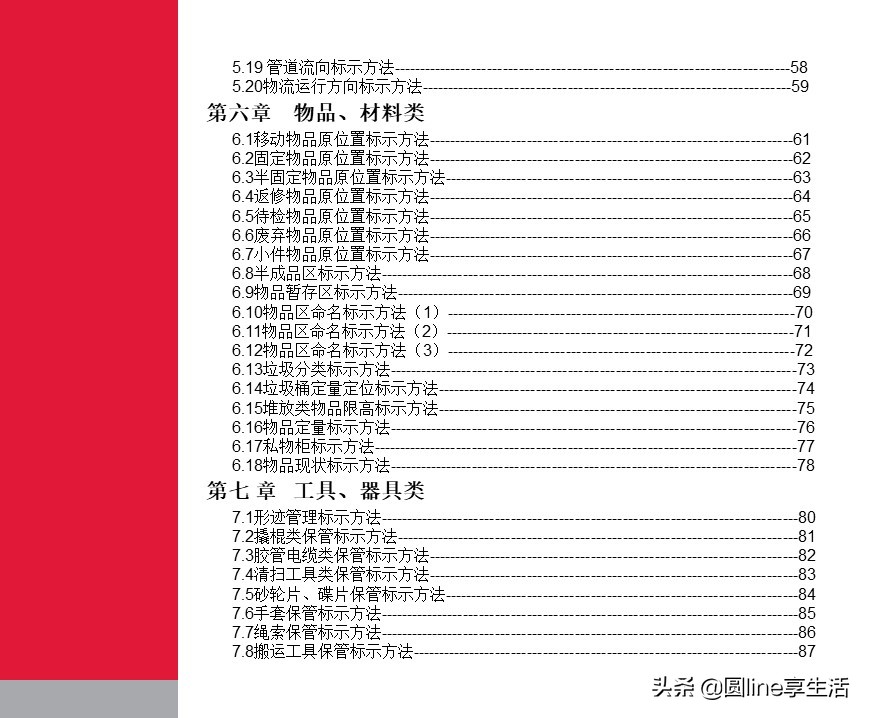 kepler可视化入门手册,可视化维修操作手册