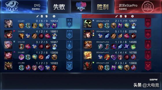 ag零封dygestarpro各直播间反应,2021kpl武汉estarprovsdyg