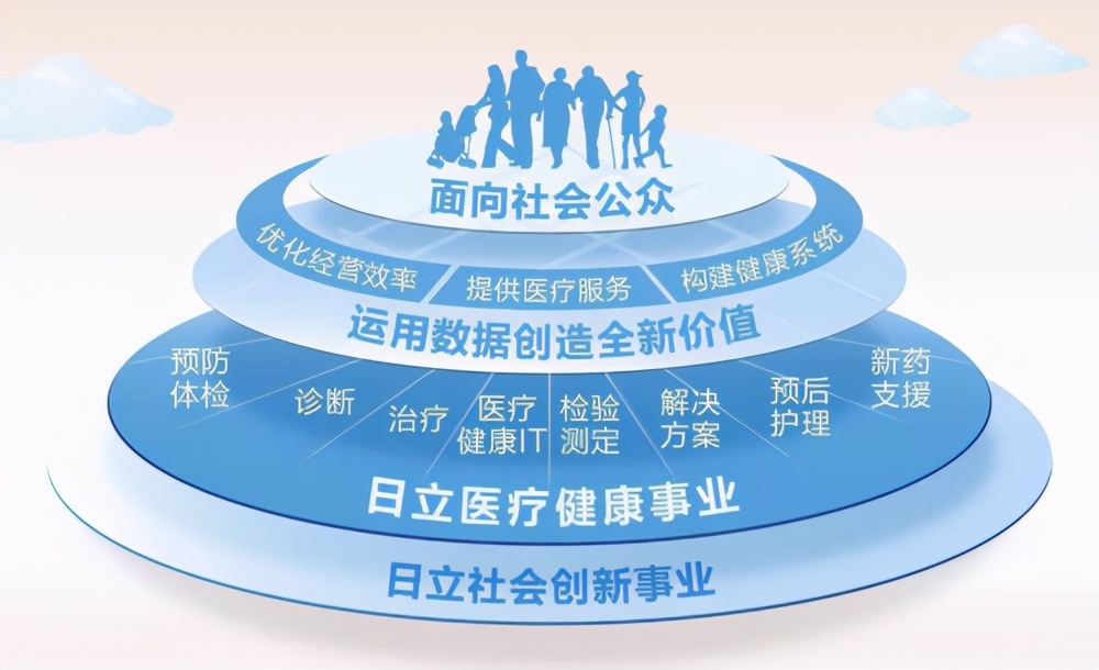 涓婃捣璇哄崕鍒惰嵂鏈夐檺鍏徃,璇哄崕鍖昏嵂鏈夐檺鍏徃