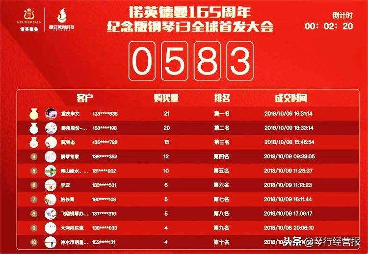 i3閽㈢惔,璇鸿嫳寰锋浖閽㈢惔i3浠锋牸