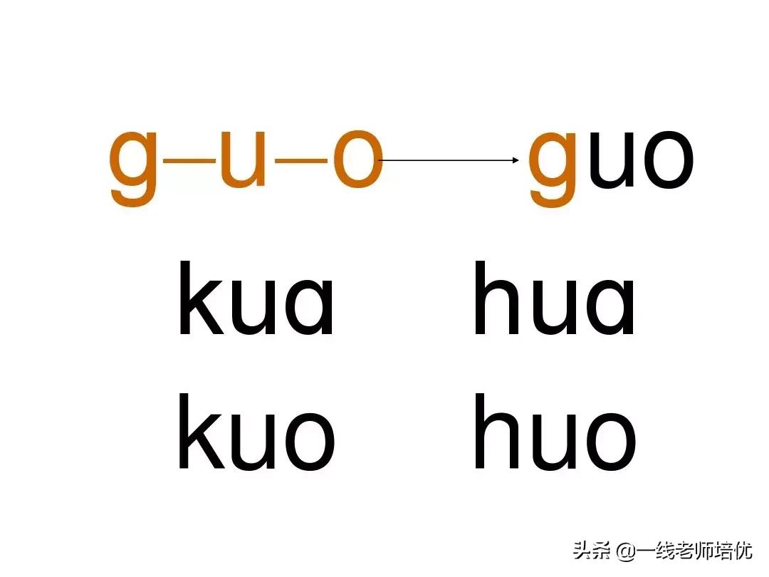 一年级汉语拼音字母表视频教程,汉语拼音字母表正确读法一年级上
