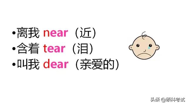 英语单词快速记忆口诀顺口溜,初中英语单词速记顺口溜