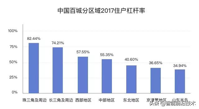ai创业新思路,ai创业的一点思考