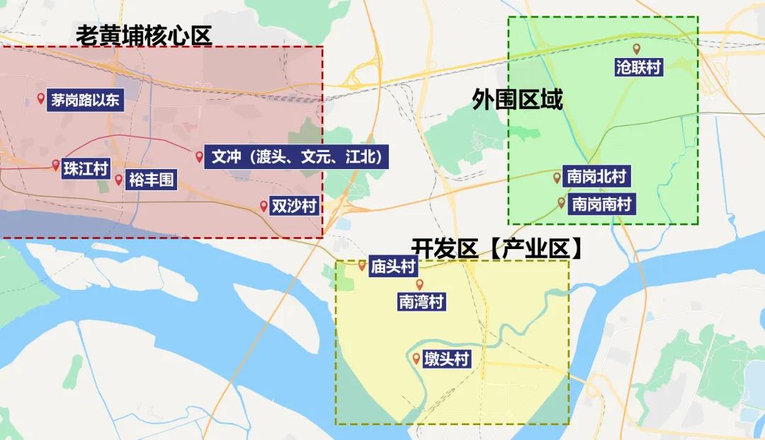 老黄埔有哪几个盘,老黄埔实际成交数据