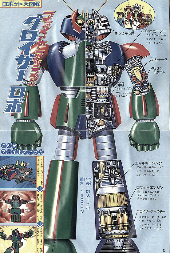 男人的浪漫！日系超级机器人内部图解。彩色篇