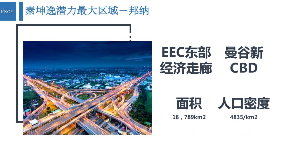 曼谷bangkok商场五楼,曼谷bangkapi购物中心