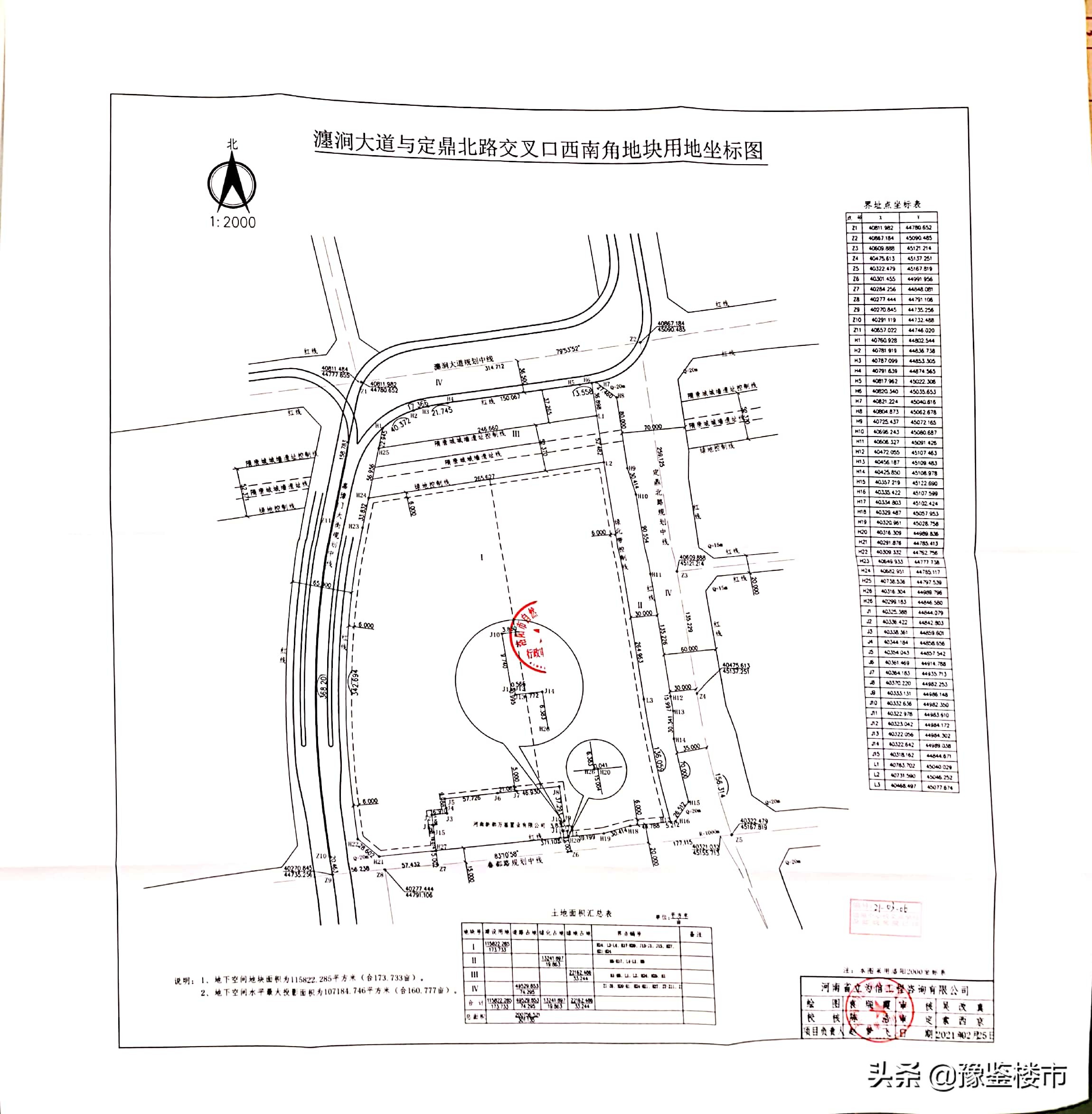 洛阳恒大土地成交结果,洛阳最新土拍成交