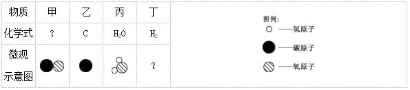 构成物质的微粒原子和离子笔记,分子原子离子都是构成物质的微粒